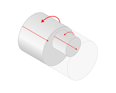 images/download/attachments/162971881/Use_flexible_axis_on.png
