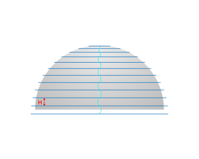 images/download/attachments/162972143/Adaptive_step_off.png