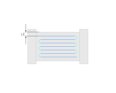 images/download/attachments/162972582/LE_margin.png