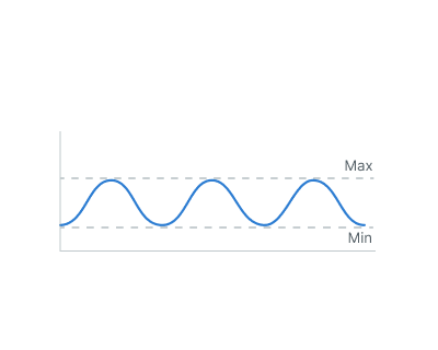 images/download/attachments/162972582/Tool_contact_Wave.png
