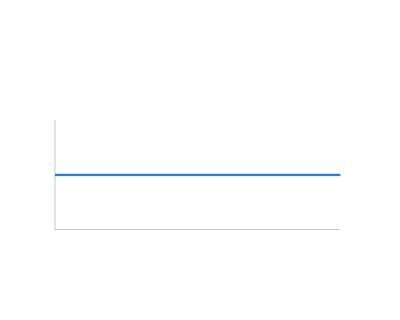 images/download/attachments/162972582/Tool_contact_poin__One_point.png