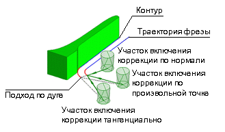 images/download/attachments/162972756/f_clip0170.png