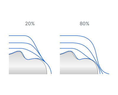 images/download/attachments/162973099/Rough_rounding_radius.png