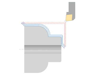 images/download/attachments/162973159/Cycle_Offset_Roughing.png