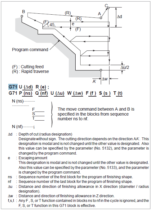 images/download/attachments/162973200/image2022-5-11_17-46-6.png
