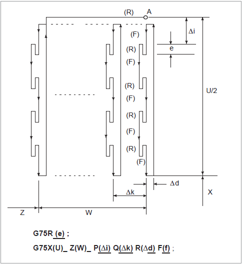 images/download/attachments/162973382/G75.png