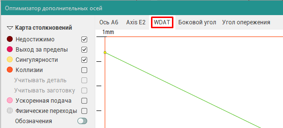 images/download/attachments/162974044/ArbitraryAxesMapAxis1_Rus.png