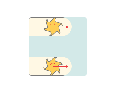 images/download/attachments/162974413/Both.png