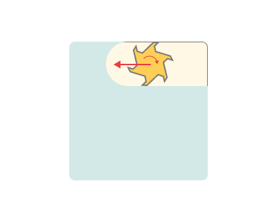 images/download/attachments/162974413/Conventinal.png