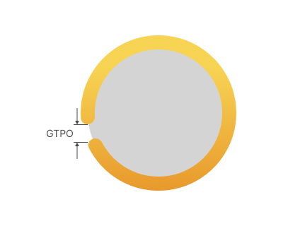 images/download/attachments/162974585/Gap_to_prevent_overlapping.png