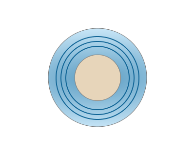 images/download/attachments/162974585/Radial_Non-planar.png