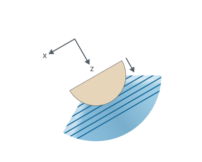 images/download/attachments/162974585/Slicing_direction1.png
