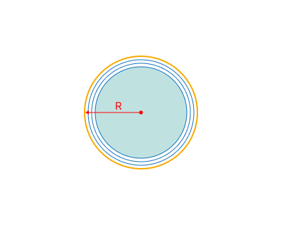 images/download/attachments/162974585/Top_radius.png