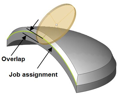 images/download/attachments/162974667/Overlap6D_Podp.png