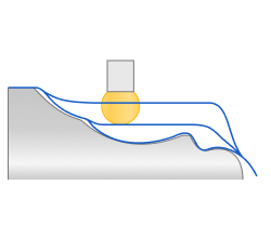 images/download/thumbnails/162970671/LatheAdaptiveOp.png