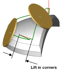images/download/thumbnails/162974667/Lift_6D.png