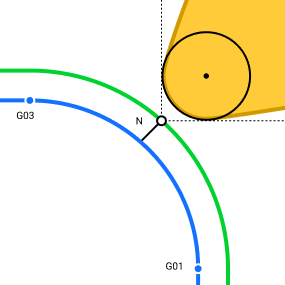 images/download/thumbnails/162975917/CRCMode_CustomValue.png