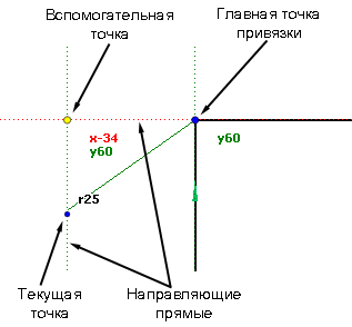 images/download/attachments/131910740/f_clip0479.png