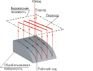 images/download/attachments/131914056/image757.png