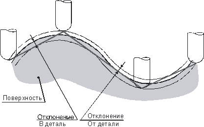 images/download/attachments/131914062/image759.png