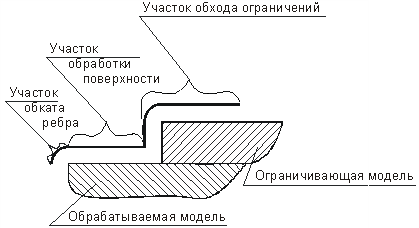 images/download/attachments/131914112/clip0072.png