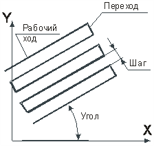images/download/attachments/131914121/image780.png
