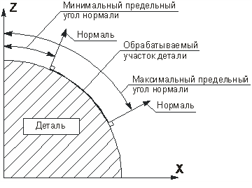 images/download/attachments/131914124/image781.png