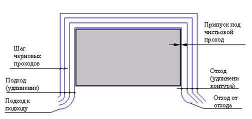 images/download/attachments/131914205/image837.png