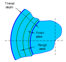 images/download/attachments/131914542/image2022-5-4_15-48-34.png