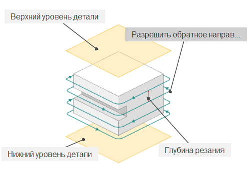 images/download/attachments/131914577/image2023-11-17_11-38-30.png