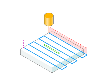 images/download/attachments/131915398/End.png
