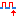 images/download/thumbnails/131917057/EndStitchLength.png