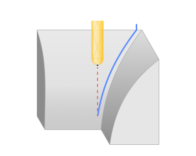 images/download/attachments/147770544/All_Machining_Slopes.png