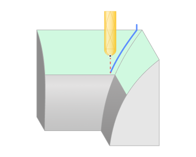 images/download/attachments/147770544/Shallow_Machining_Slopes.png