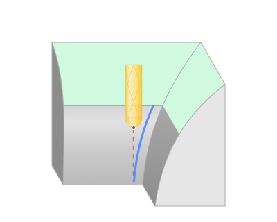 images/download/attachments/147770544/Steep_Machining_Slopes.png