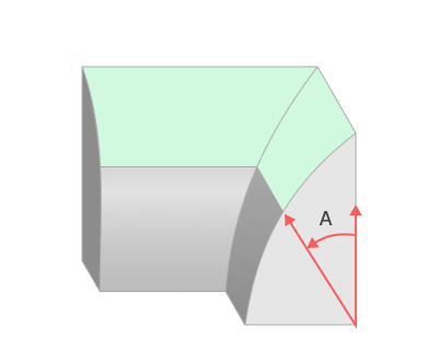 images/download/attachments/147770544/shallow_split_angle.png