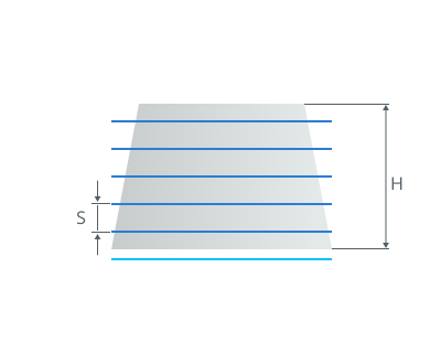 images/download/attachments/147776392/Axial_passes_By_step.png