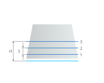 images/download/attachments/147776392/Axial_passes_Custom.png