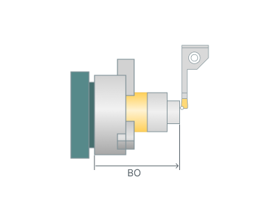 images/download/attachments/150672743/Bar_overhang.png