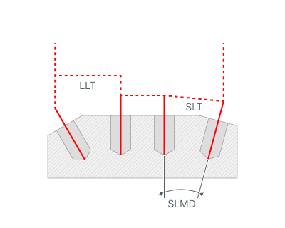 images/download/attachments/137008025/Distances_%28Short_link_max_angle%29.png