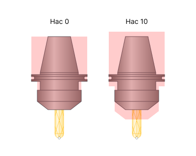 images/download/attachments/164707526/Holder_axial_clearance.png