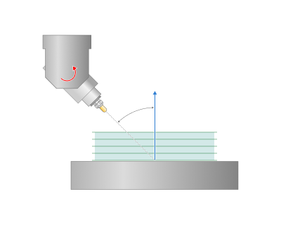 images/download/attachments/164707526/Tilt_around_rotary_axis.png
