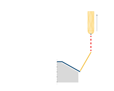 images/download/attachments/164707766/Leads_Retrack_%28By_Normal%29.png