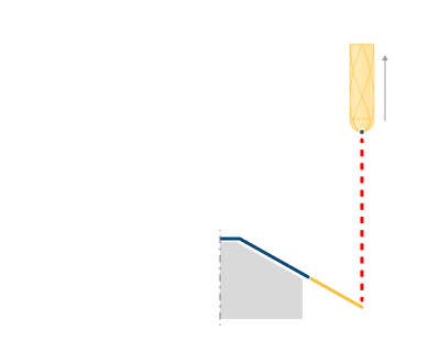 images/download/attachments/164707766/Leads_Retrack_%28By_Tangent%29.png