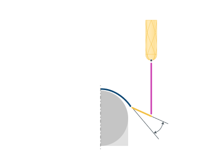 images/download/attachments/164707795/Retract_%28Angle%29.png