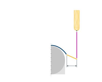 images/download/attachments/164707795/Retract_%28Length%29.png