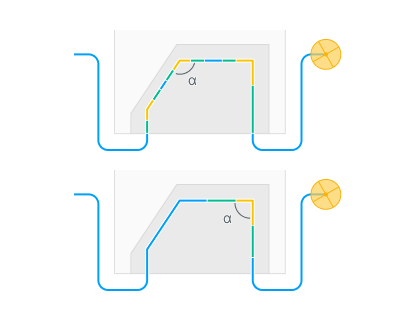 images/download/attachments/164707954/Corner_control_%28Detection_method%29_%28Angle%29.png