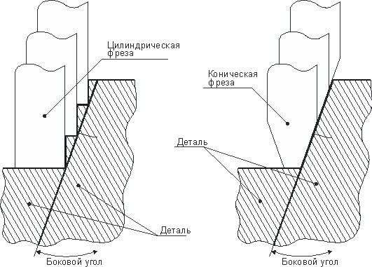 images/download/attachments/164708351/image762.png