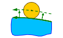 images/download/attachments/164708391/RCompensControl.png
