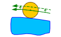 images/download/attachments/164708391/RCompensReverseWear.png